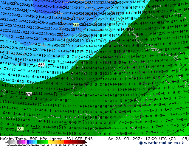 Height/Temp. 500 hPa GFS ENS Sa 28.09.2024 12 UTC