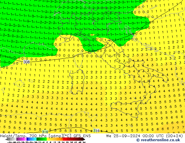 Géop./Temp. 700 hPa GFS ENS mer 25.09.2024 00 UTC