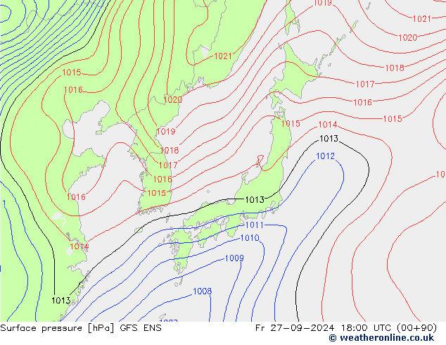 Presión superficial GFS ENS vie 27.09.2024 18 UTC