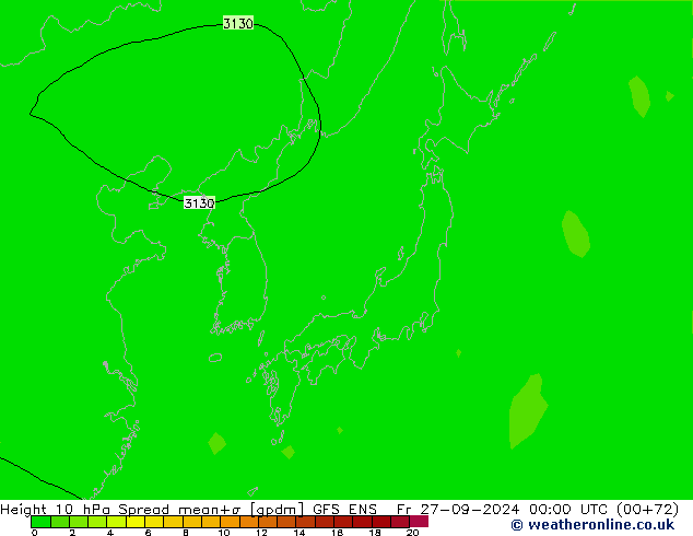 10 hPa Yüksekliği Spread GFS ENS Cu 27.09.2024 00 UTC