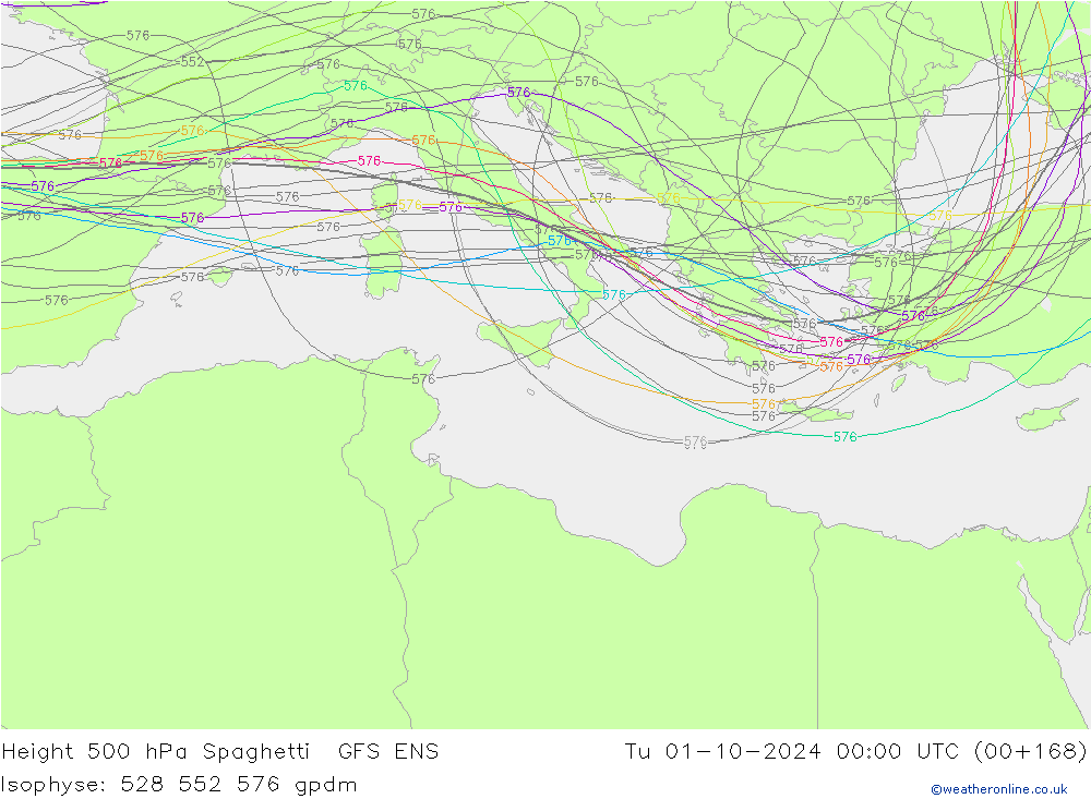 Height 500 hPa Spaghetti GFS ENS Út 01.10.2024 00 UTC