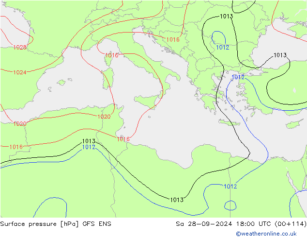 pressão do solo GFS ENS Sáb 28.09.2024 18 UTC