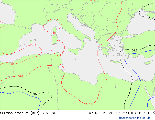 Surface pressure GFS ENS We 02.10.2024 00 UTC