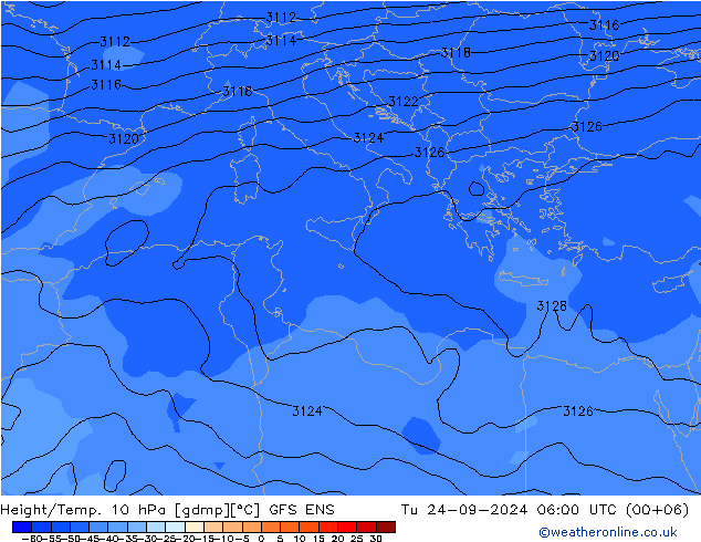 Height/Temp. 10 hPa GFS ENS Út 24.09.2024 06 UTC