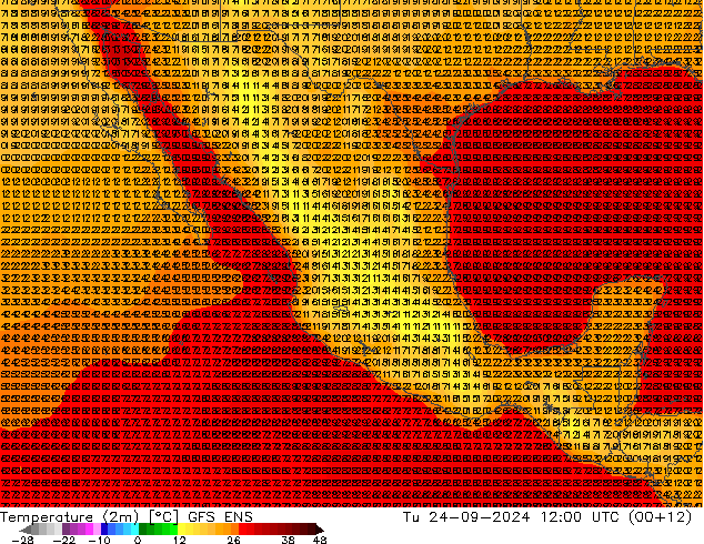 Temperature (2m) GFS ENS Tu 24.09.2024 12 UTC