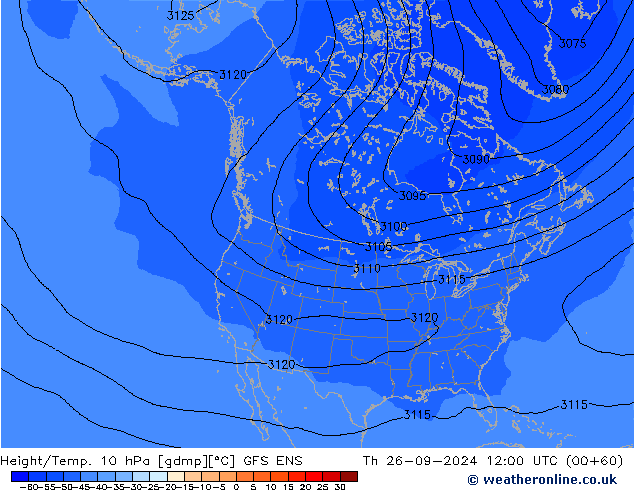 Height/Temp. 10 hPa GFS ENS Th 26.09.2024 12 UTC