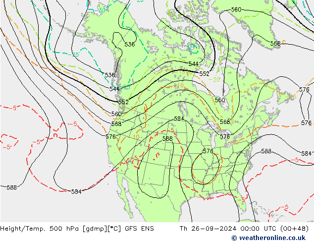 Geop./Temp. 500 hPa GFS ENS jue 26.09.2024 00 UTC