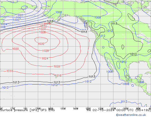 pression de l'air GFS ENS mer 02.10.2024 00 UTC