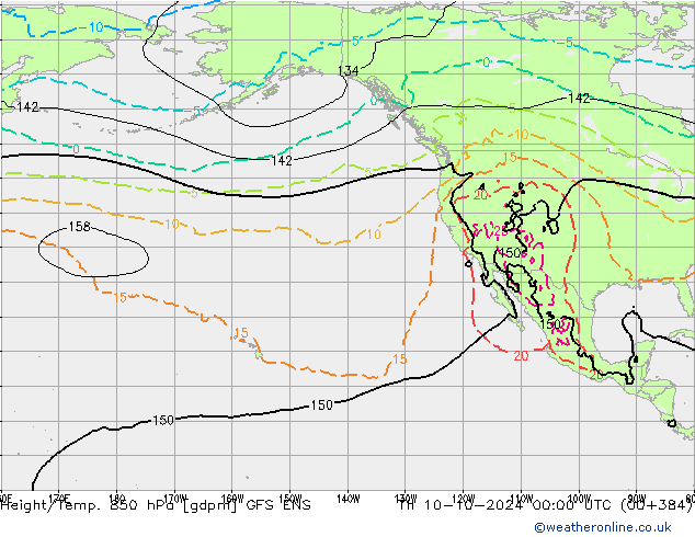 Height/Temp. 850 hPa GFS ENS Qui 10.10.2024 00 UTC