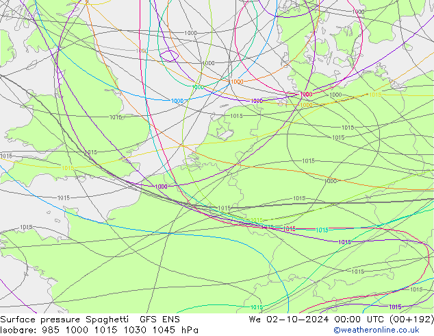 Surface pressure Spaghetti GFS ENS We 02.10.2024 00 UTC