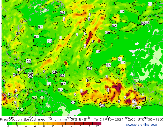 Niederschlag  Spread GFS ENS Di 01.10.2024 12 UTC