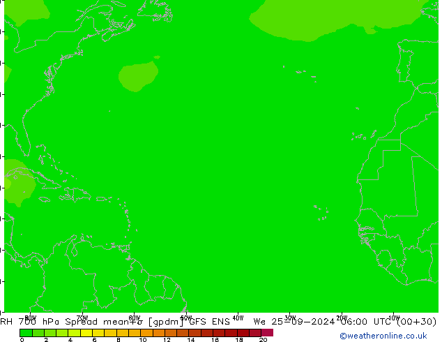 Humidité rel. 700 hPa Spread GFS ENS mer 25.09.2024 06 UTC