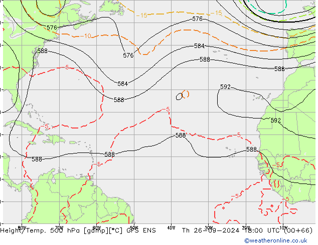 Yükseklik/Sıc. 500 hPa GFS ENS Per 26.09.2024 18 UTC