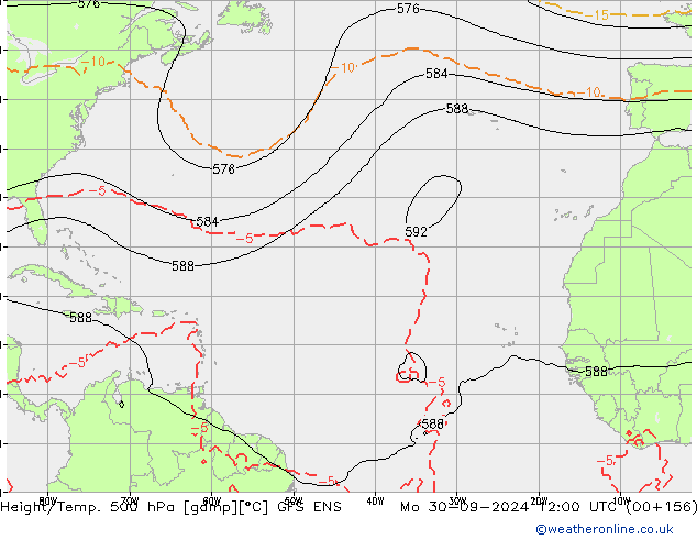 Height/Temp. 500 гПа GFS ENS пн 30.09.2024 12 UTC