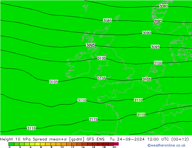 Height 10 hPa Spread GFS ENS Tu 24.09.2024 12 UTC