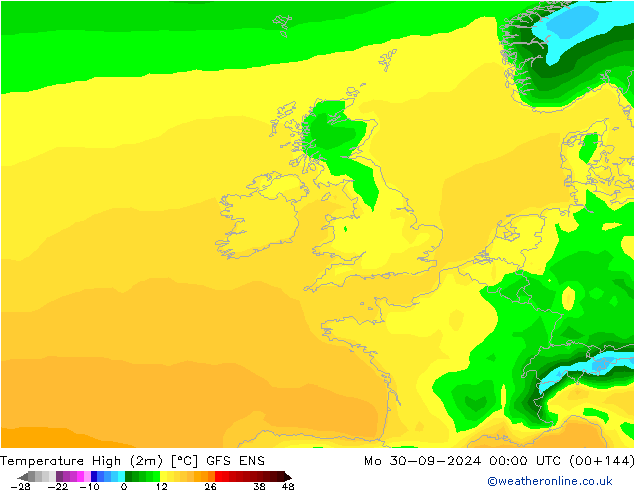 température 2m max GFS ENS lun 30.09.2024 00 UTC