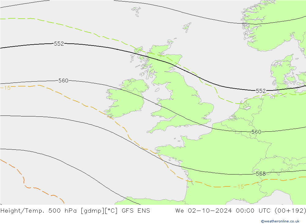 Height/Temp. 500 hPa GFS ENS We 02.10.2024 00 UTC