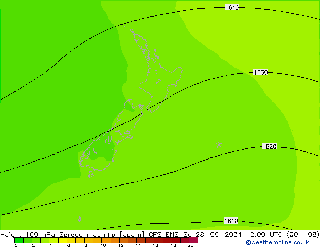 Height 100 hPa Spread GFS ENS So 28.09.2024 12 UTC