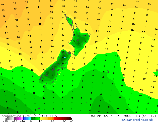 Temperature (2m) GFS ENS We 25.09.2024 18 UTC