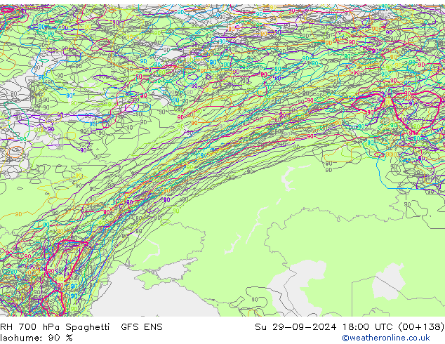 RH 700 hPa Spaghetti GFS ENS nie. 29.09.2024 18 UTC