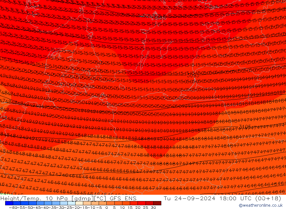 Height/Temp. 10 hPa GFS ENS Tu 24.09.2024 18 UTC