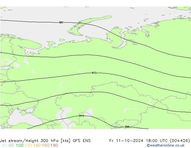 Corrente a getto GFS ENS ven 11.10.2024 18 UTC