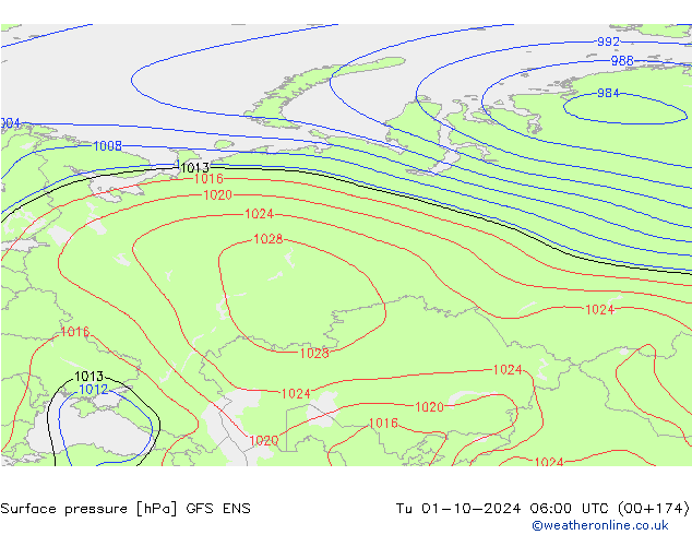 pressão do solo GFS ENS Ter 01.10.2024 06 UTC