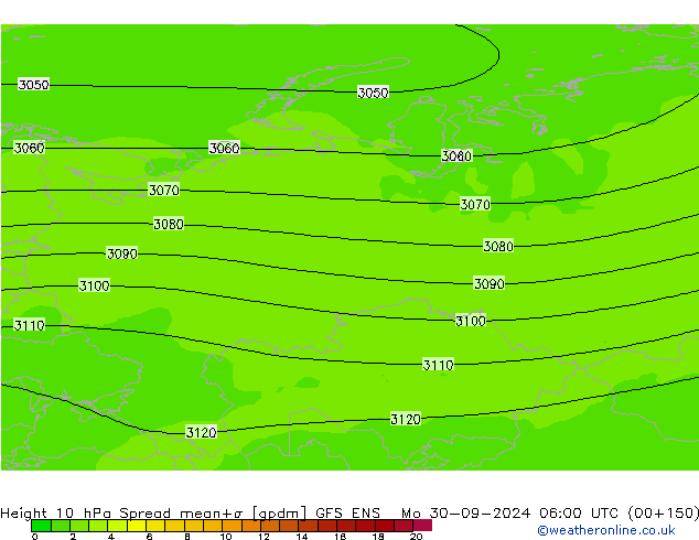 Height 10 hPa Spread GFS ENS lun 30.09.2024 06 UTC