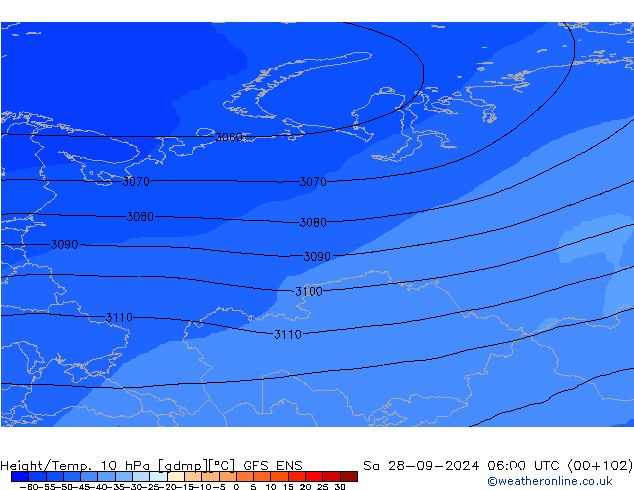 Hoogte/Temp. 10 hPa GFS ENS za 28.09.2024 06 UTC