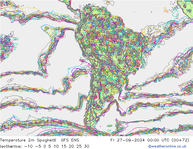 Temperatura 2m Spaghetti GFS ENS ven 27.09.2024 00 UTC