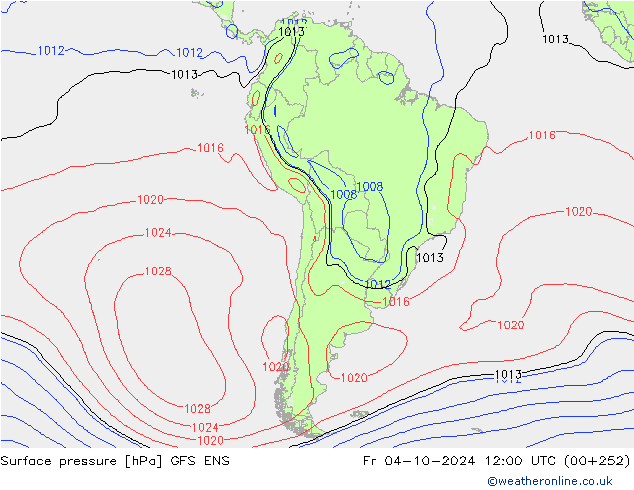 Atmosférický tlak GFS ENS Pá 04.10.2024 12 UTC