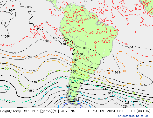 Hoogte/Temp. 500 hPa GFS ENS di 24.09.2024 06 UTC