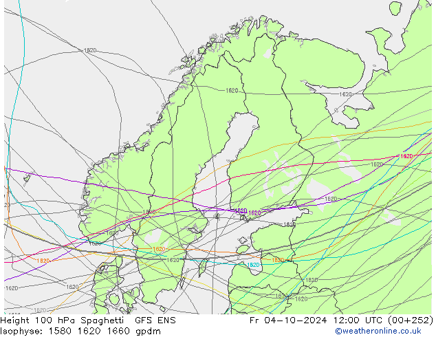 Geop. 100 hPa Spaghetti GFS ENS vie 04.10.2024 12 UTC