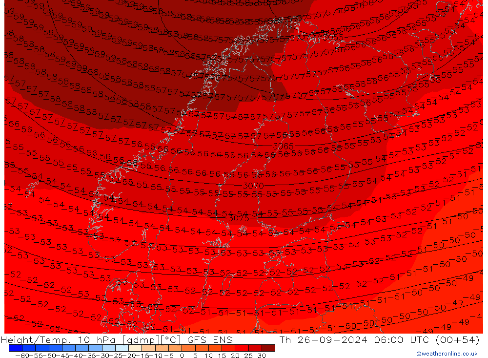 Height/Temp. 10 hPa GFS ENS Th 26.09.2024 06 UTC