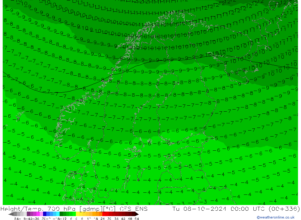 Height/Temp. 700 hPa GFS ENS Tu 08.10.2024 00 UTC