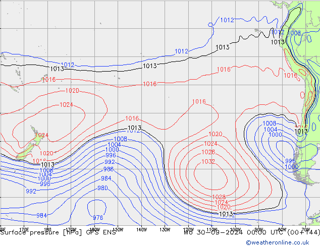 ciśnienie GFS ENS pon. 30.09.2024 00 UTC