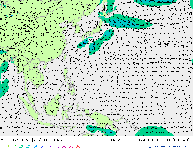 wiatr 925 hPa GFS ENS czw. 26.09.2024 00 UTC