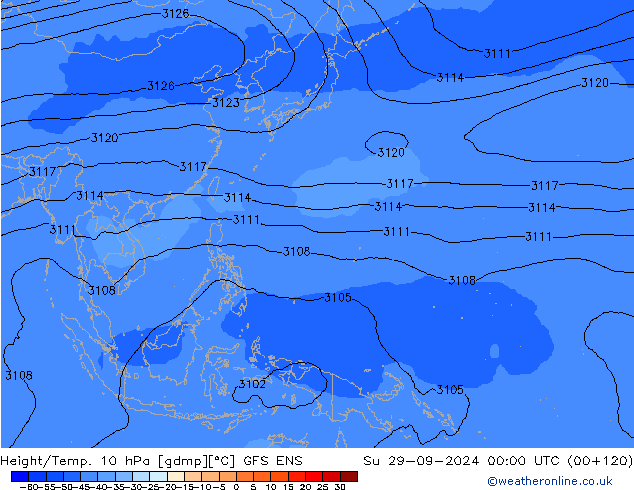 Geop./Temp. 10 hPa GFS ENS dom 29.09.2024 00 UTC