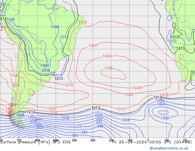 Presión superficial GFS ENS jue 26.09.2024 00 UTC