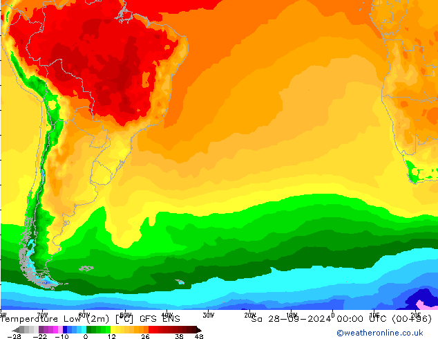 temperatura mín. (2m) GFS ENS Sáb 28.09.2024 00 UTC