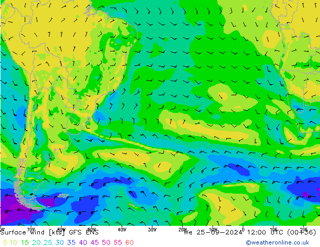 Surface wind GFS ENS St 25.09.2024 12 UTC