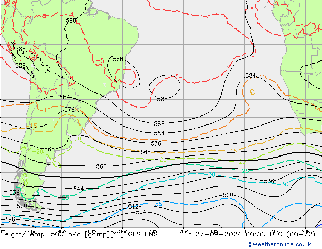 Height/Temp. 500 hPa GFS ENS Fr 27.09.2024 00 UTC