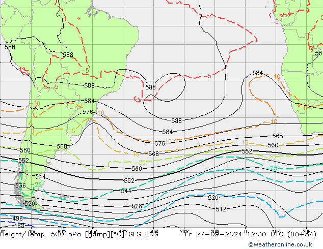 Géop./Temp. 500 hPa GFS ENS ven 27.09.2024 12 UTC