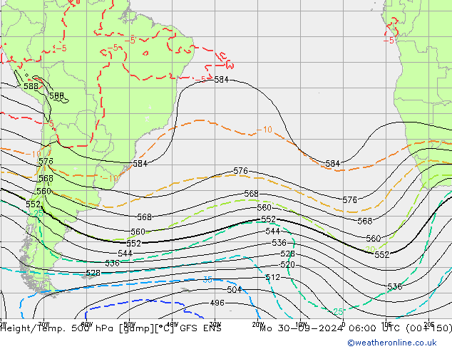 Height/Temp. 500 hPa GFS ENS Mo 30.09.2024 06 UTC