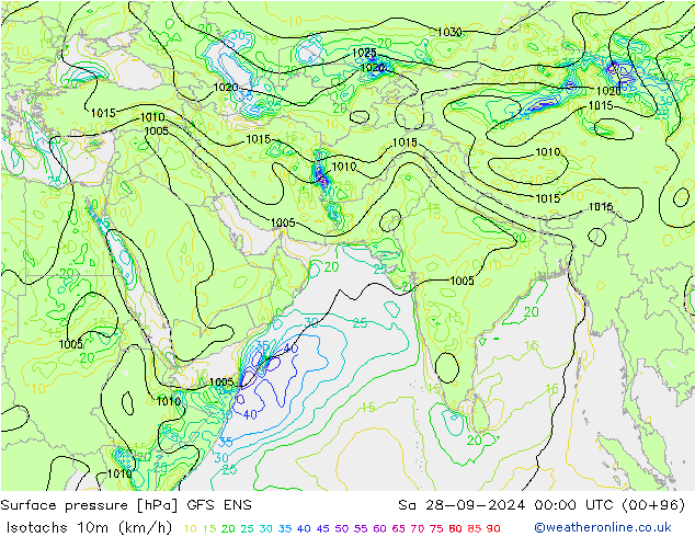 Eşrüzgar Hızları (km/sa) GFS ENS Cts 28.09.2024 00 UTC