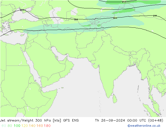 Corrente a getto GFS ENS gio 26.09.2024 00 UTC