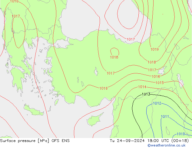 Luchtdruk (Grond) GFS ENS di 24.09.2024 18 UTC