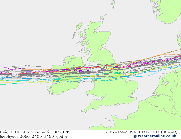 Height 10 hPa Spaghetti GFS ENS Fr 27.09.2024 18 UTC