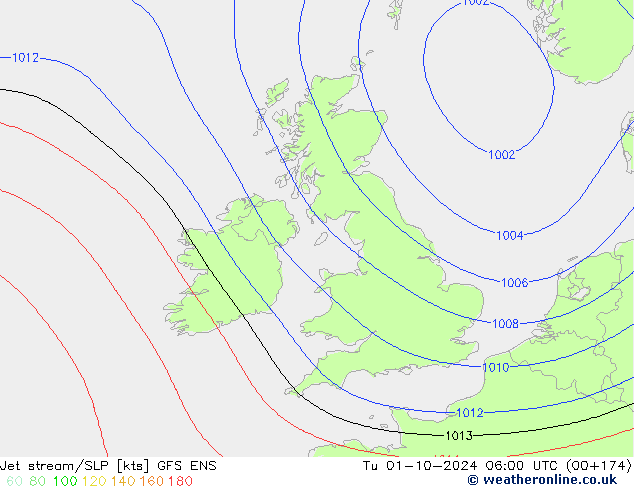 джет/приземное давление GFS ENS вт 01.10.2024 06 UTC