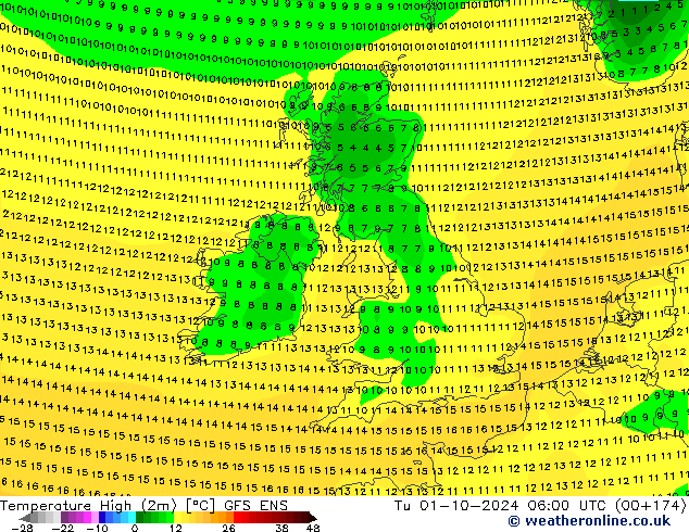 Temp. massima (2m) GFS ENS mar 01.10.2024 06 UTC